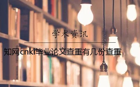 知网cnki毕业论文查重有几份查重检测报告？