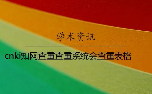 cnki学术查重查重系统会查重表格吗？